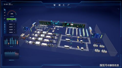 數(shù)字孿生技術(shù)在智慧工廠安全管理系統(tǒng)中的應用與云計算裝備技術(shù)服務